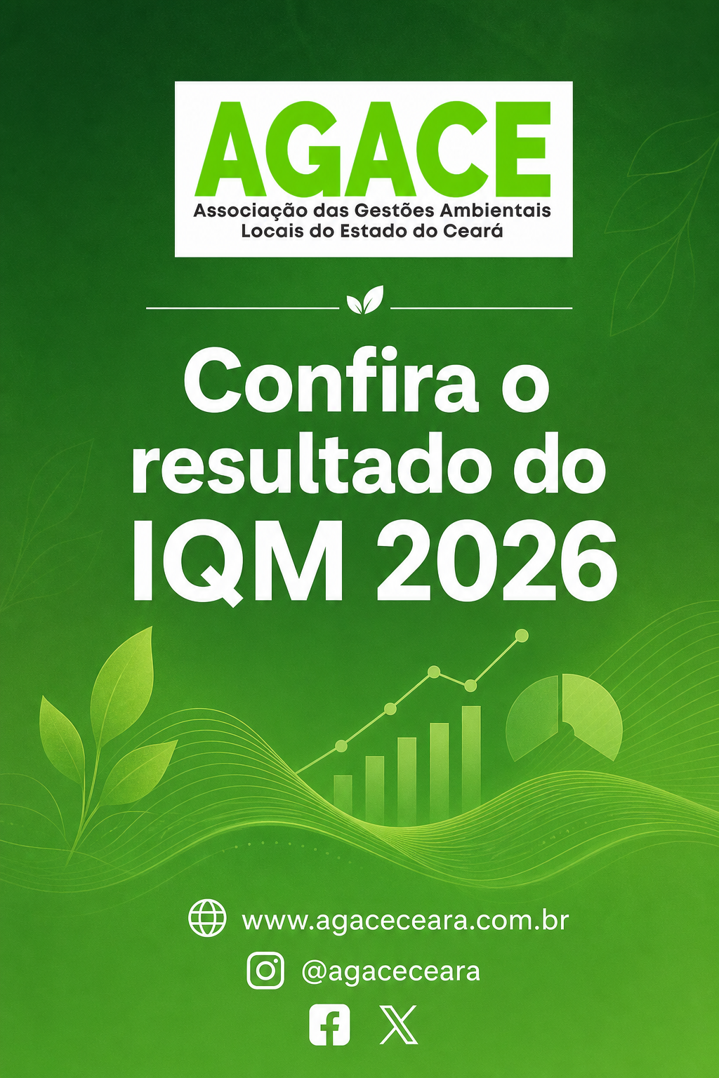 AGACE celebra resultado do IQM 2026 e parabeniza os municípios cearenses